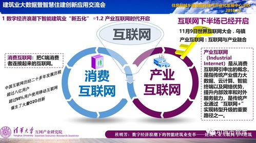 數字經濟浪潮下的智能建筑業變革 大數據、AI與工業互聯網的創新融合